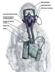 Aircrew CBR Respirator A/P22P-14 (V)3 OBOG